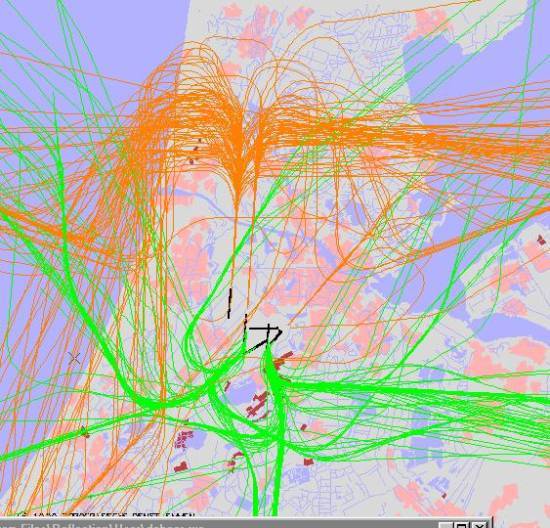 radarplot
