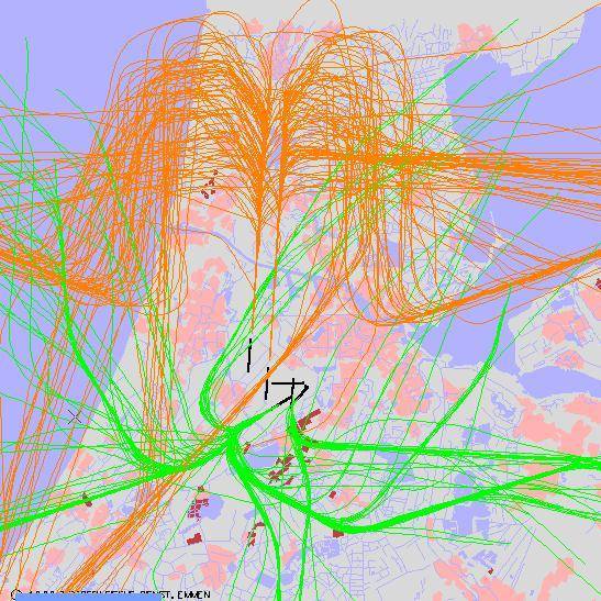 radarplot