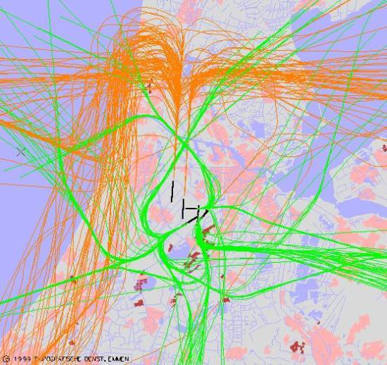 radarplot
