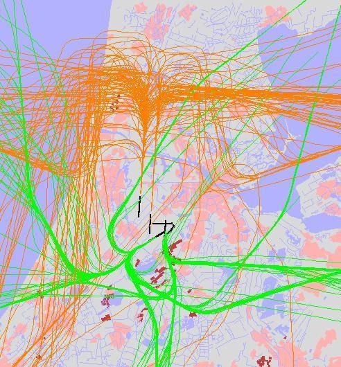 radarplot