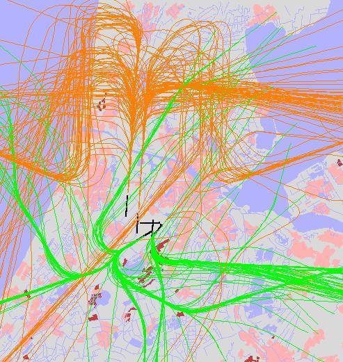 radarplot