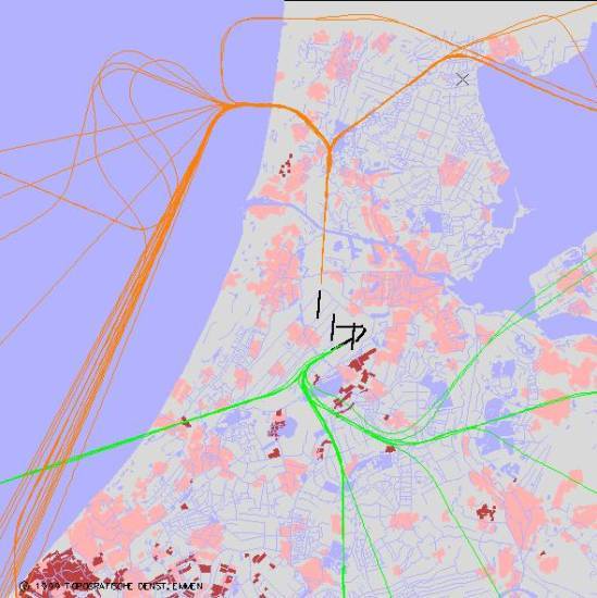 radarplot