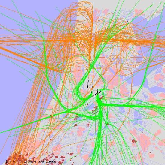 radarplot