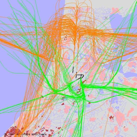 radarplot