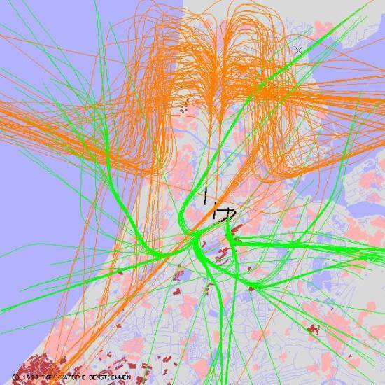 radarplot