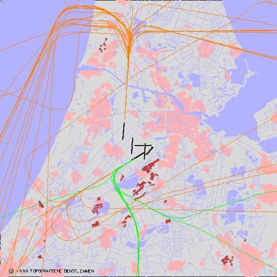 radarplot