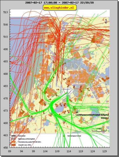 radarplot