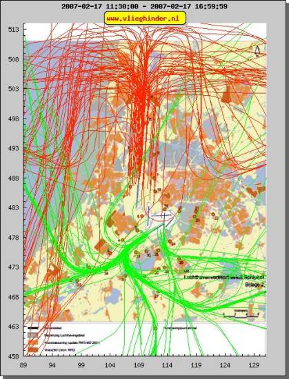 radarplot