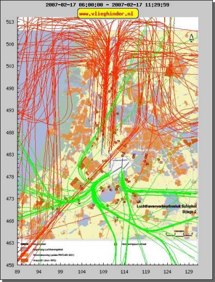 radarplot