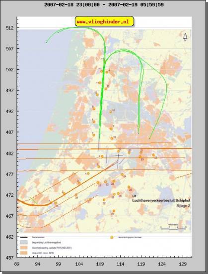 radarplot