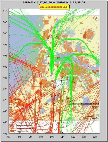 radarplot