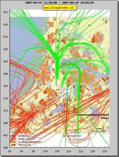 radarplot