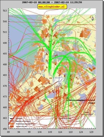 radarplot