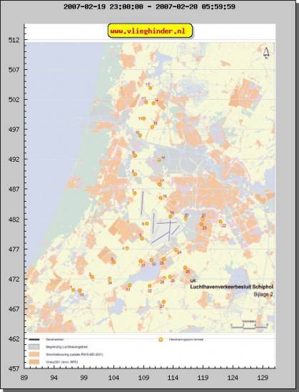 radarplot