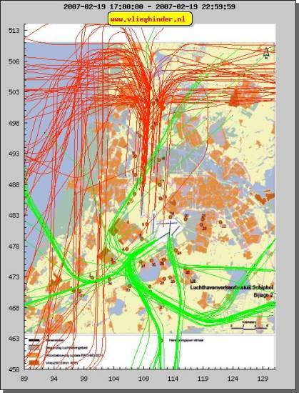 radarplot