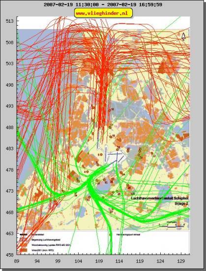radarplot