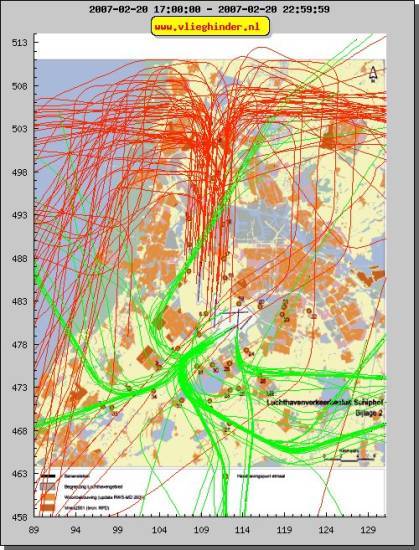 radarplot