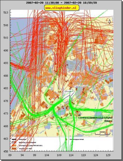radarplot