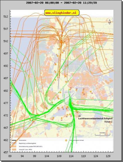 radarplot