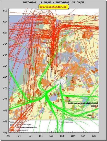 radarplot