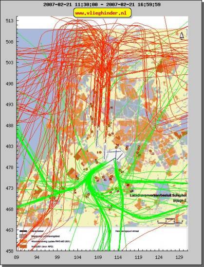 radarplot