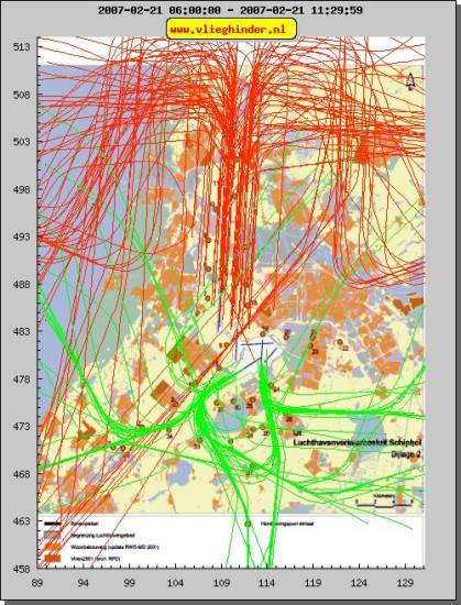 radarplot