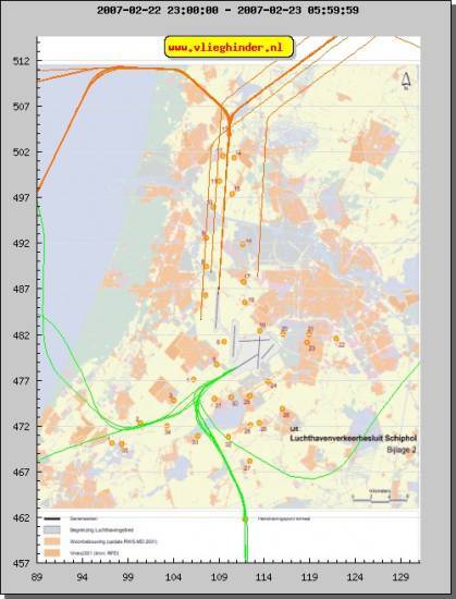 radarplot