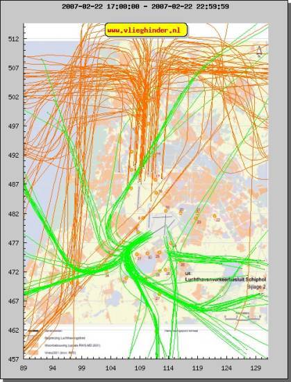 radarplot