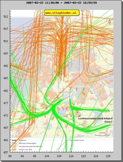 radarplot