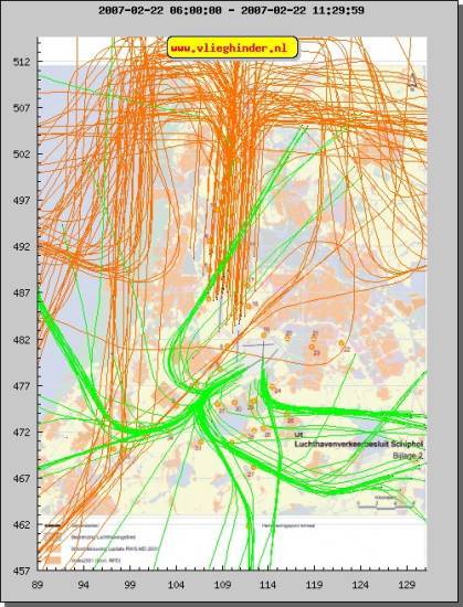radarplot