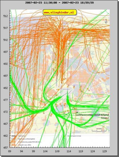 radarplot