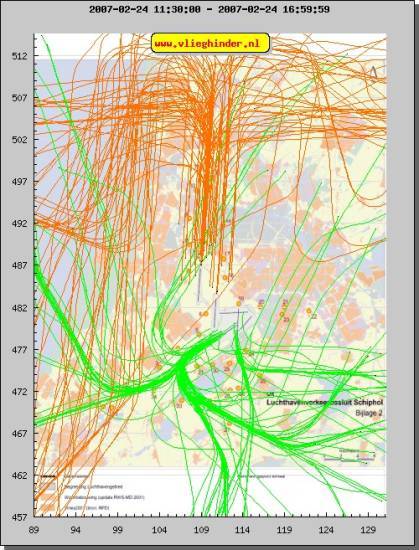 radarplot
