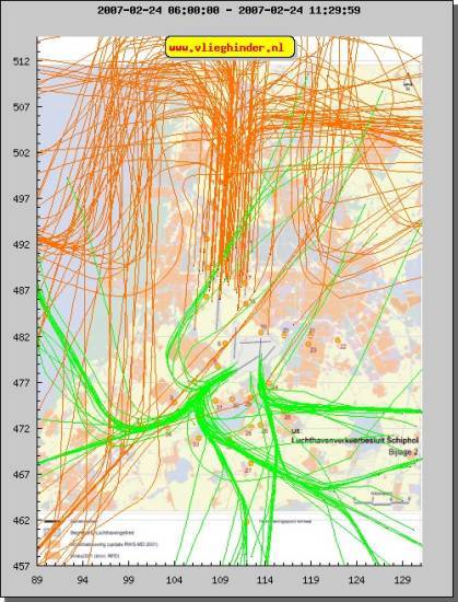 radarplot