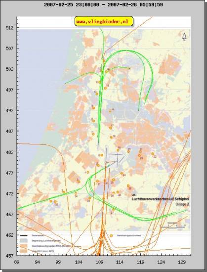 radarplot