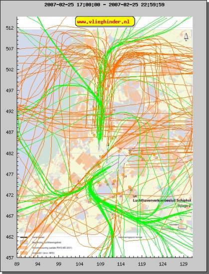 radarplot
