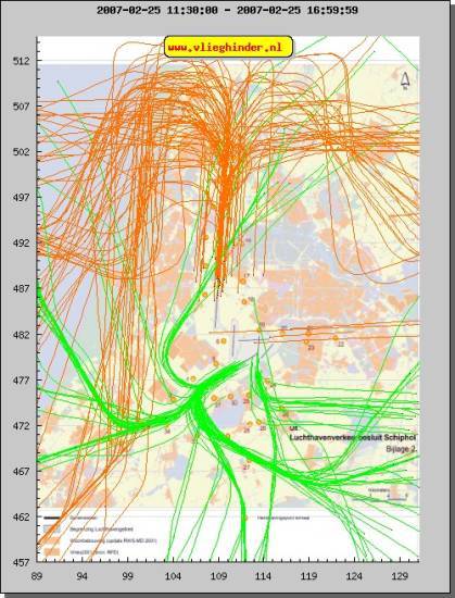 radarplot