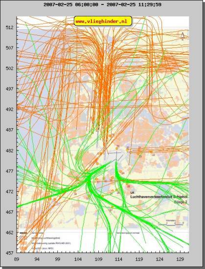 radarplot
