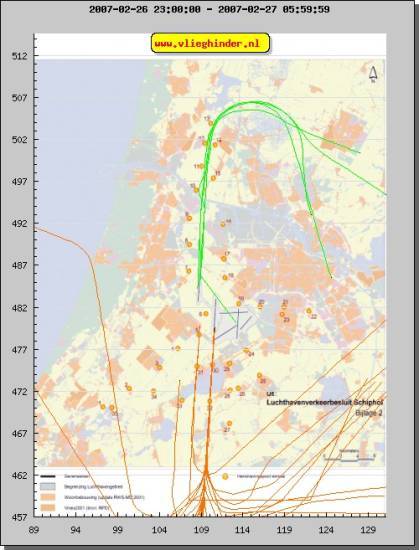 radarplot
