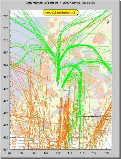 radarplot