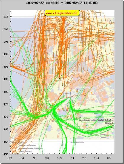 radarplot