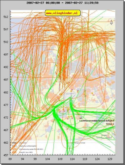 radarplot