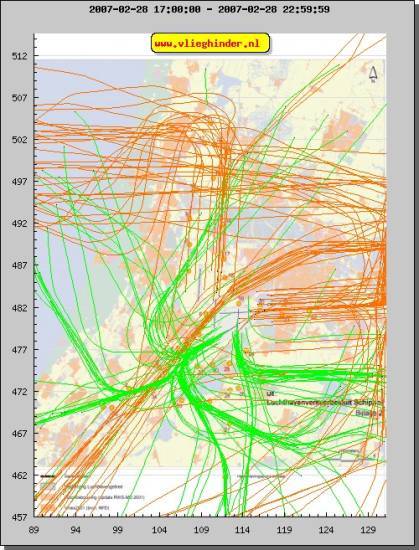 radarplot