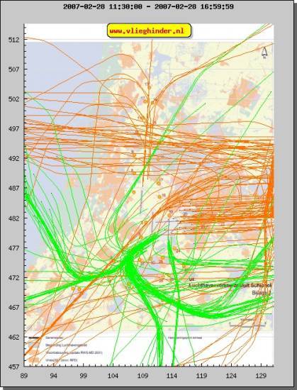 radarplot