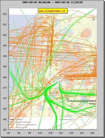 radarplot