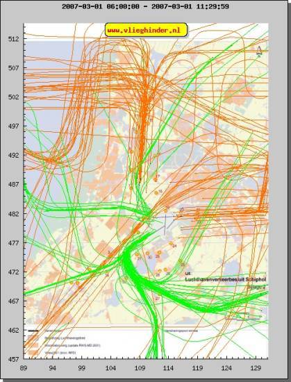 radarplot