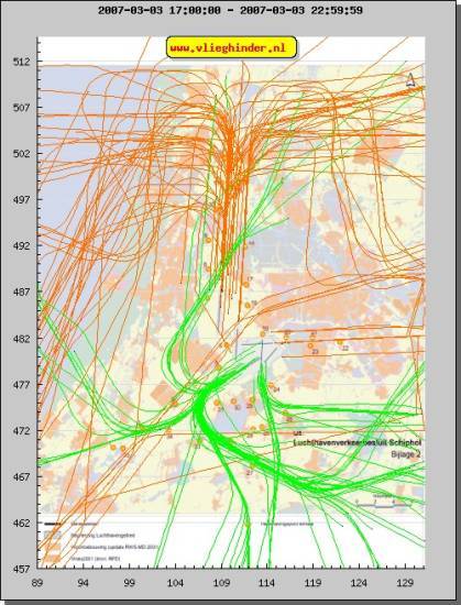 radarplot