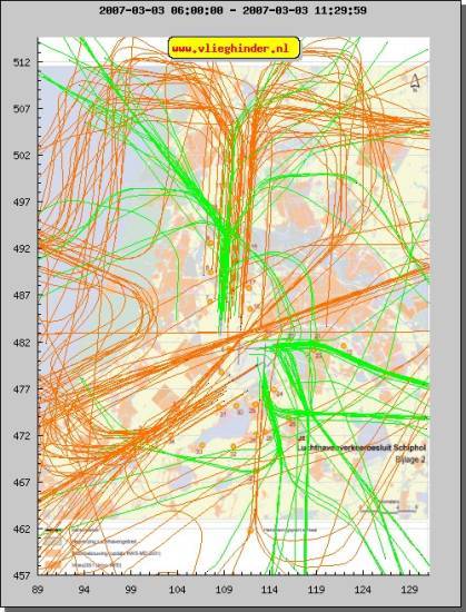 radarplot