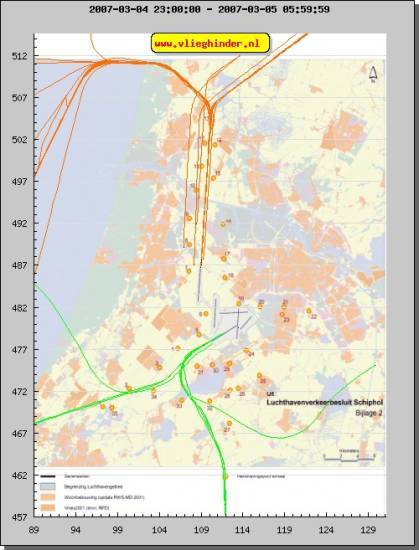 radarplot