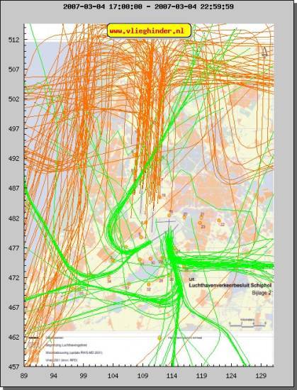 radarplot