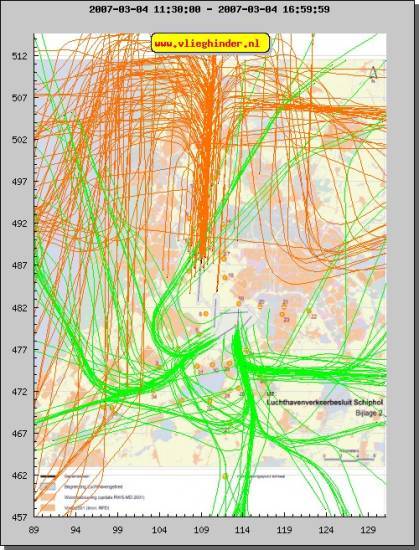 radarplot